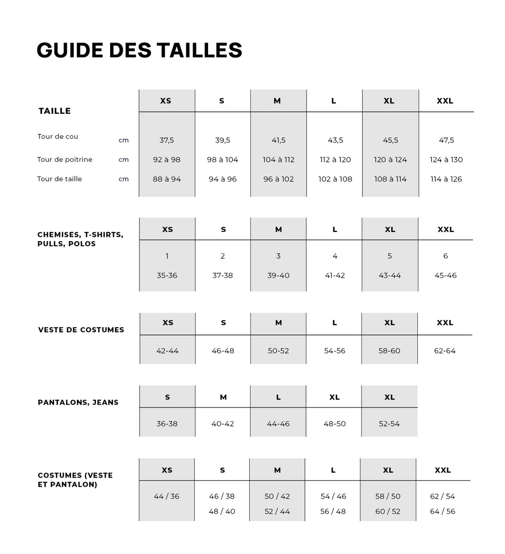 Guide des tailles PC