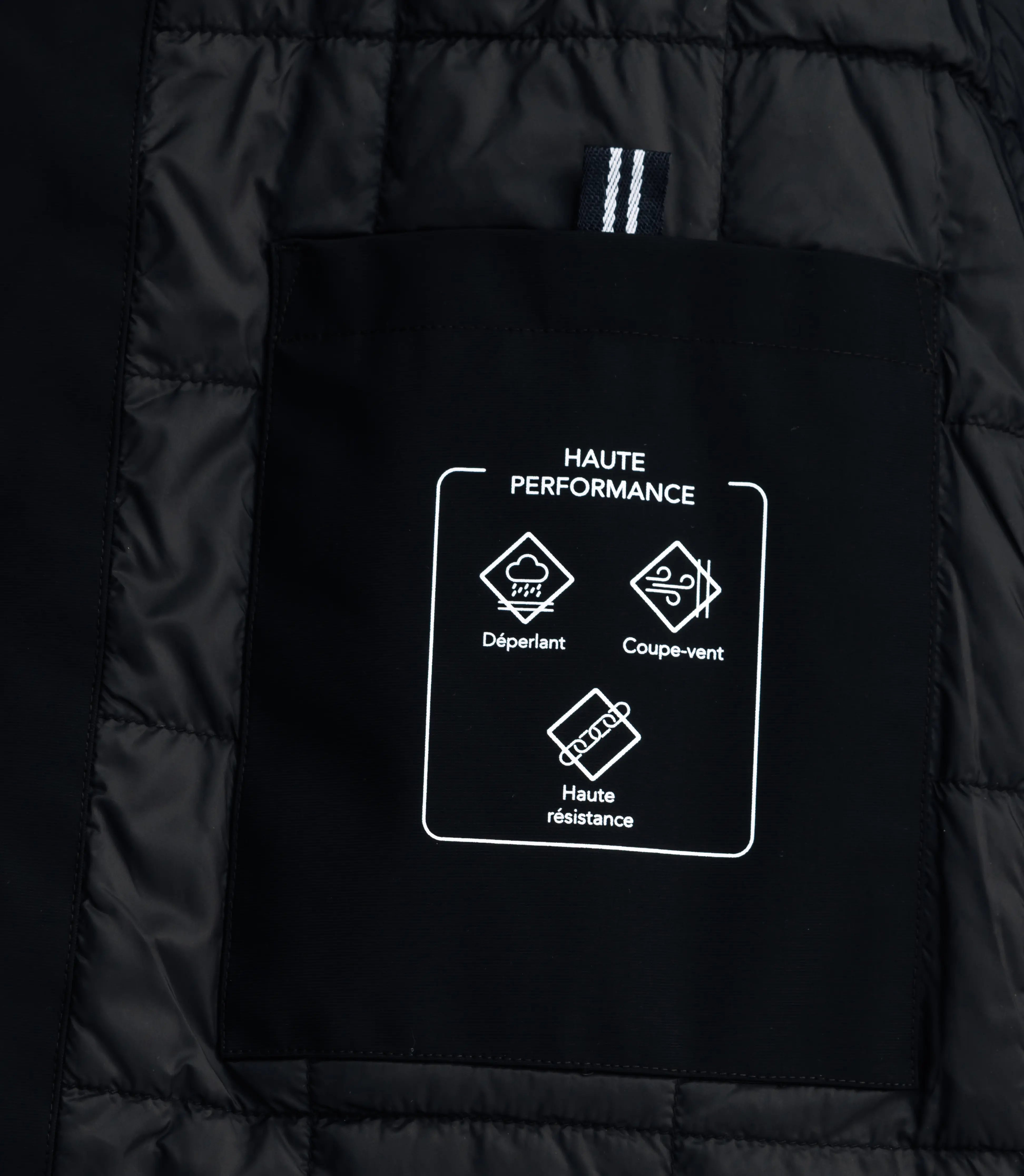 Parka légère noire - IZAC